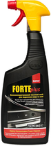 Засіб для видалення жиру і сажі Sano Forte Plus 750 мл (7290000289748)