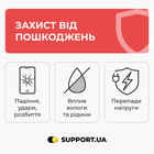 Захист від пошкоджень (1001-2000)