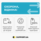 Охрана, отмена! (200-1000)