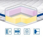 Топпер Eurosleep memory-mix/Меморі-мікс 80х190 см., трикотаж
