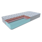 Ортопедический беспружинный матрас "FLEXON SOFT" серия About Flexi ТМ Еurosleep 80х190