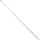 Вершинка Favorite Blue Bird TIP BB1-682SUL-S 2.04m 0.8-5g Ex.Fast