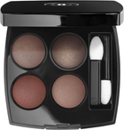 Cienie do powiek Chanel Les 4 Ombres 328 Blurry Mauve 2 g (3145891643282)