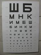 Таблиця Сівцева(букви)