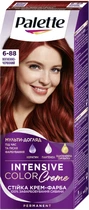 Фарба для волосся Palette ICC