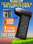 Потужна повітродувка акумуляторний міні турбовентиляор Nova для роздування вугілля, видування пилу вологи