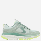 Жіночі кросівки Skechers 180223-GRMT 37 Зелені (198739144383)