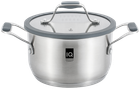 Каструля IQ Be Brave 2.3л/18см, мірна шкала, для всіх типів плит (IQ-2052-18)