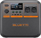 Зарядна станція Bluetti Premium 200 V2 / 2700 Вт / 2073.6 Вт⋅год / LiFePO4 (PR200V2/noVAT) ($OR925165) - Уцінка