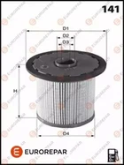 Фильтр топливный SEAT LEON, AUDI TT, EUROREPAR (1643625980)