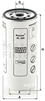 Фильтрующий элемент топливного фильтра MANN PL 420x