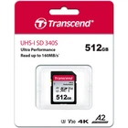 Картка пам'яті Transcend 512 GB SD class 10 UHS-I U3 4K (TS512GSDC340S)