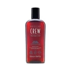 Шампунь для волосся American Crew Detox Shampoo (250 мл)