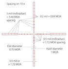 Оптический прицел Hawke Panorama 4-12x50 AO 10x 1/2 Mil Dot IR (925176) - изображение 6