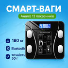 Смарт-ваги до 180 кг для контролю маси біоаналізатор bluetooth моніторинг складу тіла з додатком скло