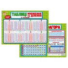 Плакат подсказка ученику Таблица умножения и деления 10104266 двусторонний