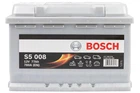 Акумулятор BOSCH 12 V 77AH 780A R+ S5 278*175*190 мм B13 (947852)