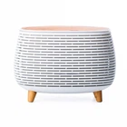 Портативний зволожувач повітря Happy Life Holdmay Life of Leisure Aroma Diffuser аромадифузор для дому зволожувач 400 мл Білий
