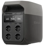 Зарядна станція EcoFlow DELTA 3 EU / 1800 Вт / 1024 Вт⋅год / LiFePO4 (EFDELTA3-EU)