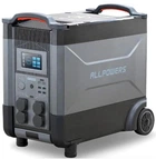 Зарядна станція Allpowers R4000 3600Wh 4000W Portable Power Station LiFePO4 (AP-SS-011-BLA-EU) (Global)