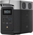 Зарядна станція EcoFlow DELTA 2