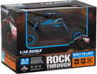 Автомобиль на дистанционном управлении KIK Rock Crawler HB Синий (5901779365411)