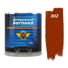 Фарба Дніпровська вагонка ПФ-133 2,5 л червоно-коричневий