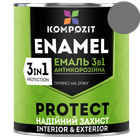 Эмаль антикоррозийная 3 в 1 Kompozit PROTECT серый 0,75 кг