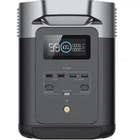 Зарядна станція EcoFlow DELTA 2 EU 1024Wh 1800W