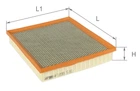 Фильтр воздушный (с сеткой) Alpha Filter Chevrolet Malibu 2,0D/2,4L 12- / Opel Insignia 1,6-1,8L 08-, SAAB 9-5 II 2,0L 10- (AF1898S)