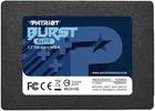 Твердотільний накопичувач SSD 1.92Tb, Burst Elite, SATA3, 2.5", 3D TLC, 450/320 МБ/с Patriot 000332289