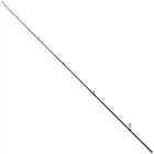 Вершинка Favorite Exclusive Twitch Special TIP EXST-602M, 1.80m 5-21g 8-14lb Regular-Fast