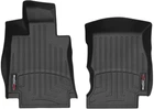 Килимки Weathertech Black для Alfa Romeo Giulia (mkI)(AWD)(1 row) 2016→ (WT 4412091)