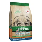 Сухий корм для собак середніх та великих порід Pure Nurture Daily Nurture Dog Lamb