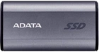 Внешний SSD накопитель ADATA SC750 2 TB Black (SC750-2000G-CCBK)