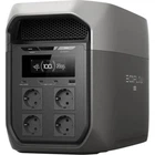 Зарядная станция EcoFlow Delta 3 MAX EU 2048 Вт LiFePo4