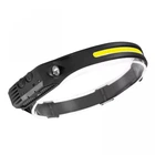 Акумуляторний LED налобний ліхтарик W689-1