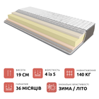 Ортопедичний матрац Take&Go RELAX ROLL, 90х200