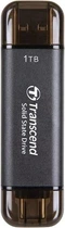 Внешний накопитель SSD, 1Tb, Transcend ESD310, Black (TS1TESD310C)