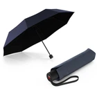 Складана парасоля Knirps A.050 Medium Manual Navy Black HeatShield Синій Kn95-7051-12012