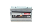 Акумулятор BOSCH 0092S50080 Audi A4; Renault Megane, Master, Clio; Cadillac CTS, STS, ATS; Peugeot Boxer; Volkswagen Passat; Mercedes Vito, E-Class, Sprinter; Skoda Superb; Jaguar X-type; Volvo S80 000915105DE, A0045418601, 000915105DG