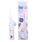 Іригатор для зубів та порожнини рота power floss