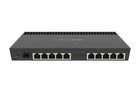 Маршрутизатор Mikrotik RB4011iGS+RM (4x1.4 GHz/1Gb, 10x1GE, 1xSFP+)