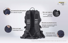 Рюкзак тактичний Nitecore BP20 (Cordura 1000D), чорний - зображення 9