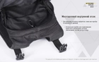 Рюкзак тактический Nitecore BP20 (Cordura 1000D), черный - изображение 12
