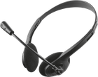 Гарнітура Trust Primo Chat Black (21665_TRUST)