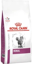 Сухой корм Royal Canin Renal