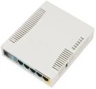 Роутер MikroTik RouterBOARD RB951Ui-2HND