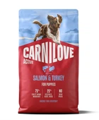 Сухой корм для щенков Carnilove Active Puppy с лососем и индейкой