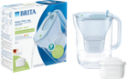 Фільтр-глечик Brita Style eco LED Mxpro світло-синій (1055745)